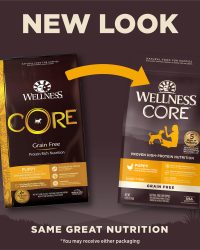 Wellness CORE Puppy 無穀物幼犬配方成長狗糧