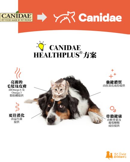 Canidae HealthPlus