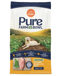 Canidae咖比(卡比) Pure Resolve 無穀物體重控制配方成犬糧