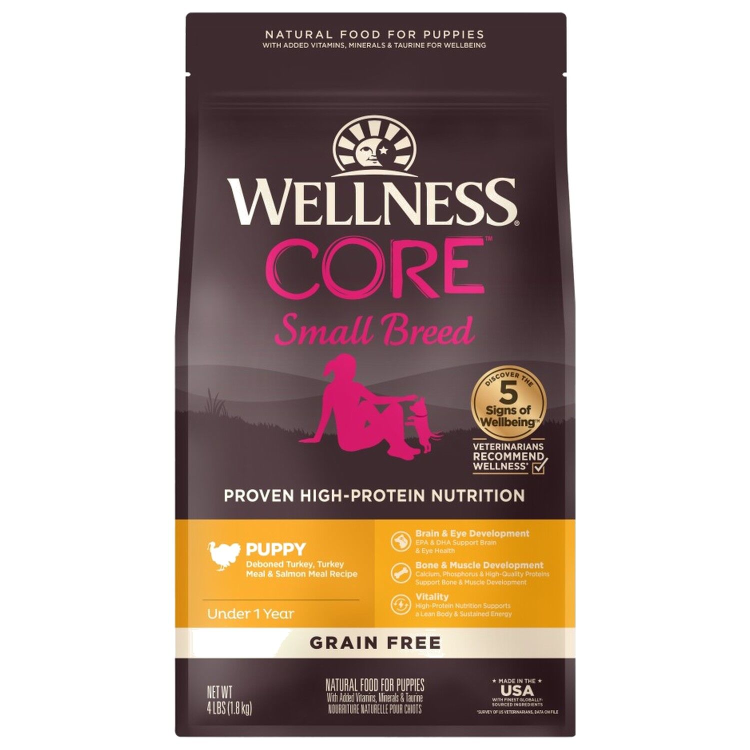 Wellness CORE Small Breed Puppy 無穀物小型幼犬狗糧 4lbs
