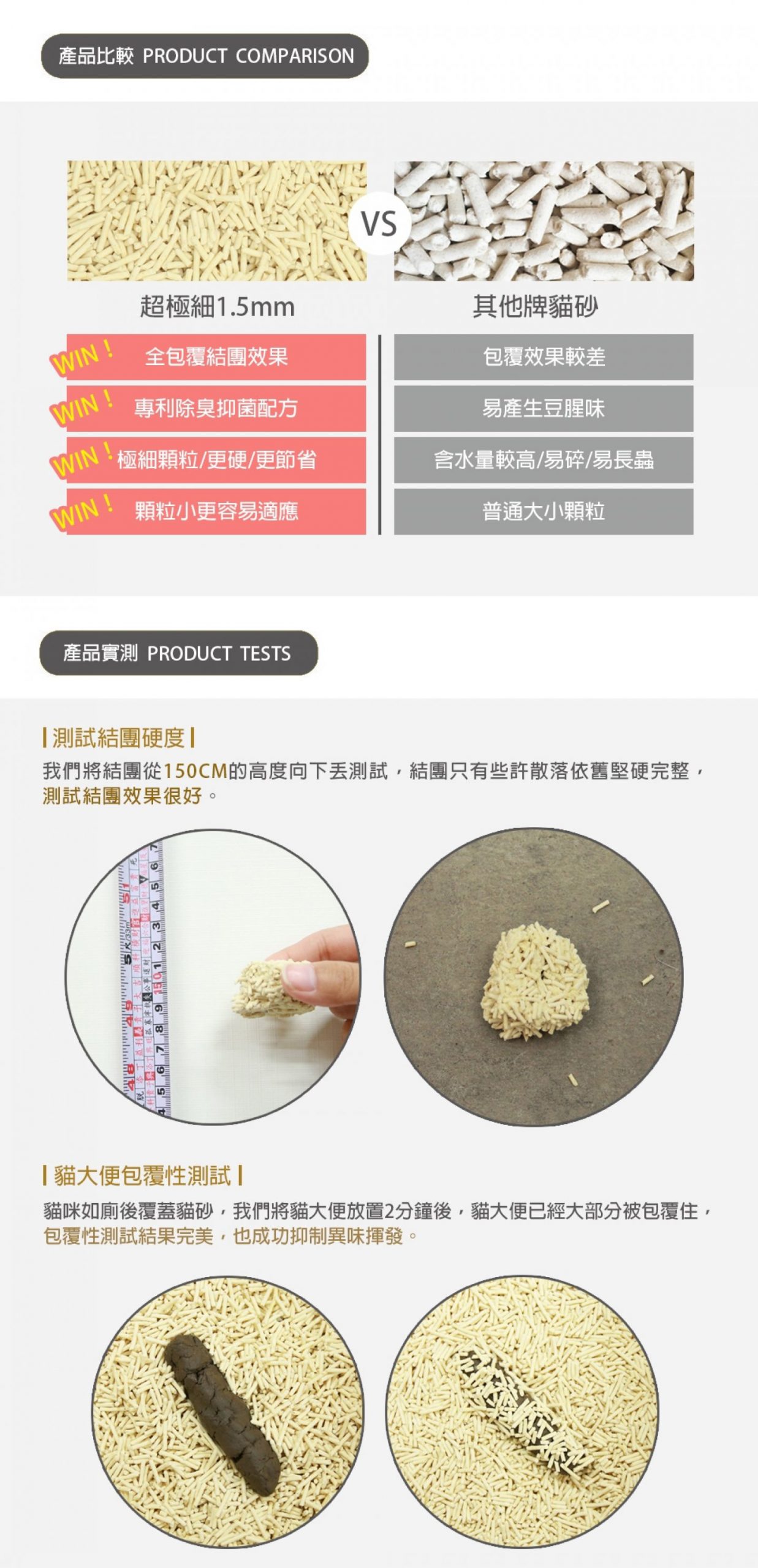 愛寵-超極細 1.5mm 豆腐砂 (產品介紹C)