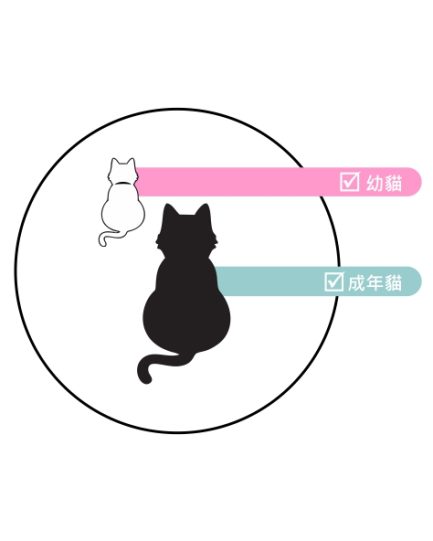 Canagan tins - for Adult and kittens