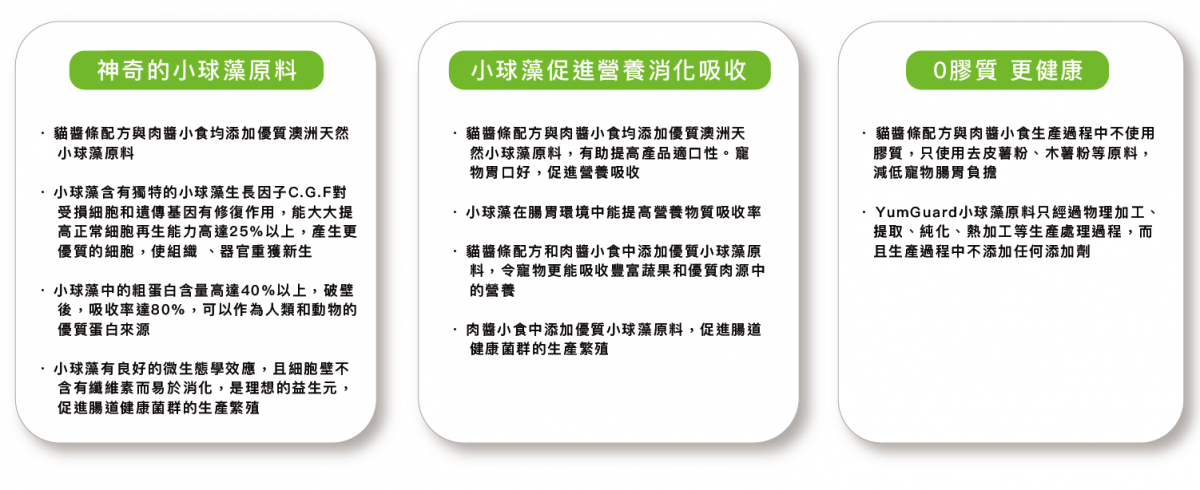 Yum Guard 營加 貓犬肉泥零食 45g(3)