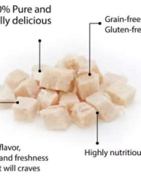 Kelly & Co’s Freeze Dried 凍乾狗小食 鷄胸肉 40g