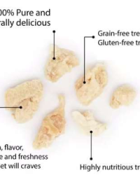 Kelly & Co’s Freeze Dried 凍乾貓小食 鱷魚肉 40g