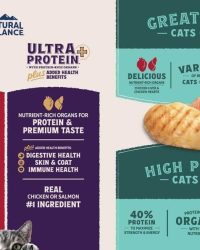 Natural Balance Ultra Protein Plus 超‧頂級系列貓糧 – 無穀物三文魚雞肉成貓糧(皮毛和消化健康)