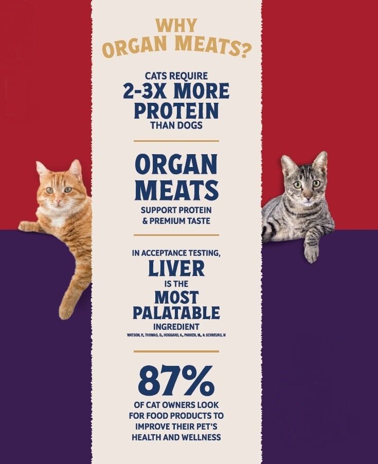 Natural Balance Ultra Protein Plus 超‧頂級系列貓糧 - 無穀物三文魚雞肉成貓糧(皮毛和消化健康)2