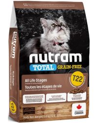 Nutram紐頓 T22 Total Grain-Free 無穀無薯系列 雞+火雞全貓糧