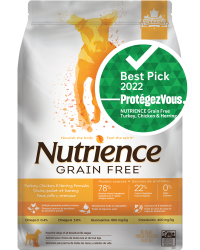Nutrience Grain Free 無穀物系列 火雞+雞+鯡魚全犬糧