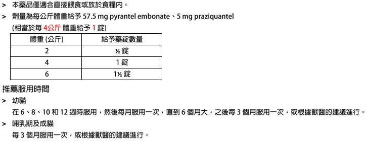 Drontal® Cat 貓用杜蟲藥 (1粒裝)2