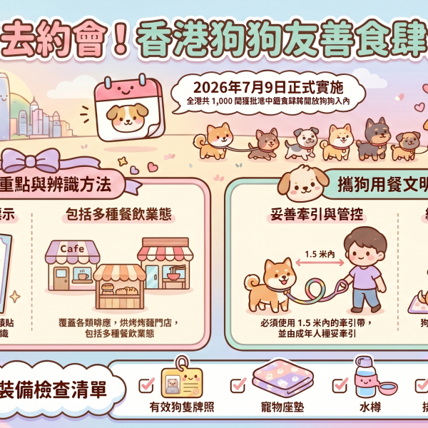 香港 1,000 間狗狗友善食肆列表及攜狗用餐須知