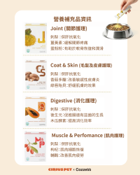 Cozzett x Cirius Pet Supplement – Muscle & Performance 肌肉護理 60g (2g×30包)