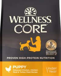 Wellness CORE Puppy 無穀物幼犬配方成長狗糧
