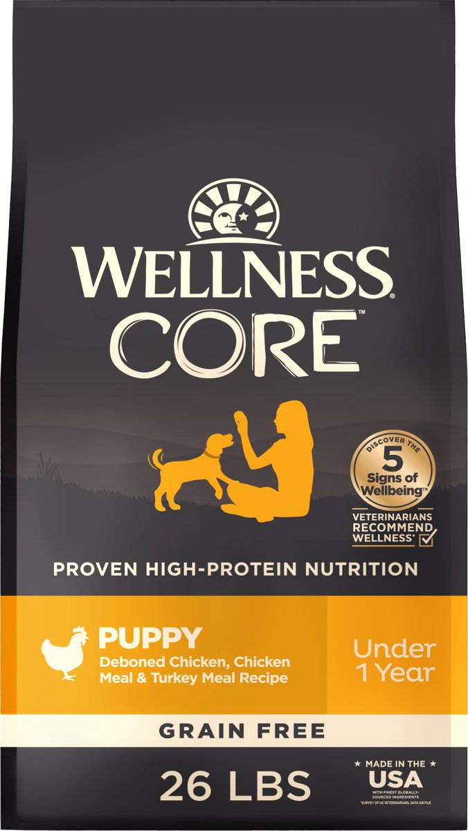 Wellness CORE Puppy 無穀物幼犬配方成長狗糧