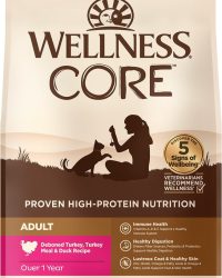 Wellness Core+ Turkey+Duck 無穀物火雞鴨肉低敏配方貓糧