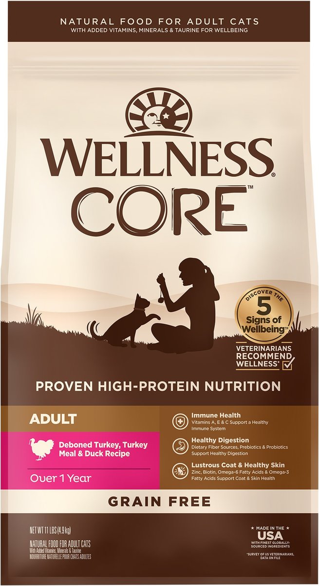 Wellness CORE Turkey & Duck Grain-Free Cat Food